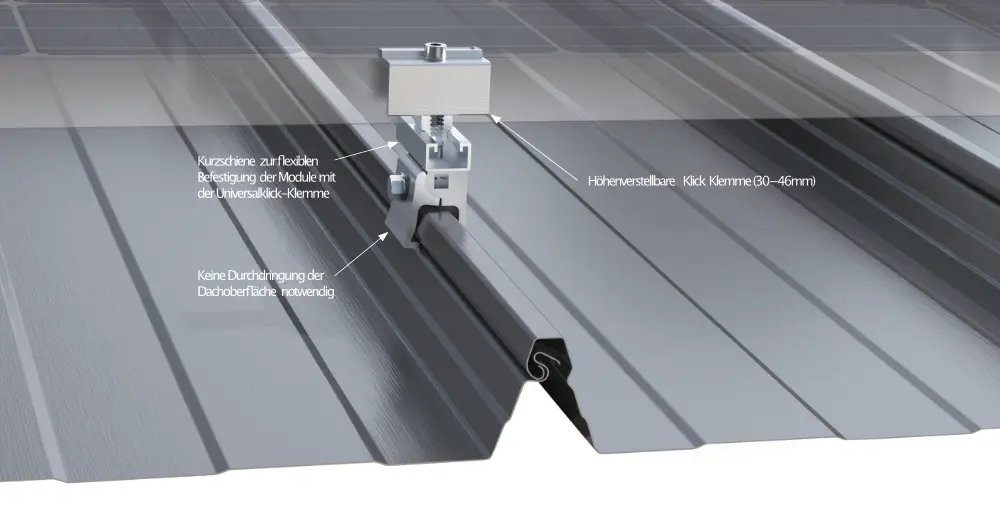 Beispielsystemaufbau CompactMETAL TM mit Gleitfalzklemme