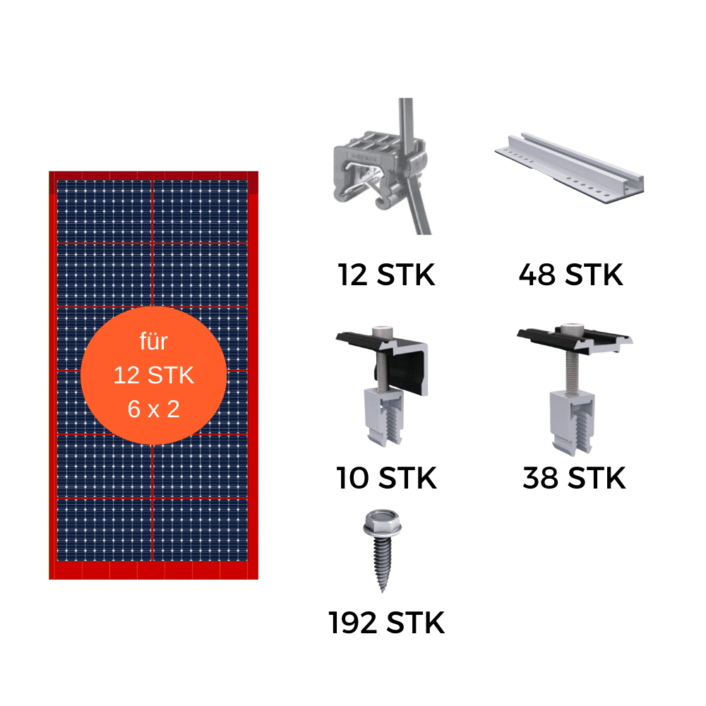 PV Montageset 12 Module stehend 6x2 Trapezblechdach PV Montageset 12 Module stehend 6x2 Trapezblechdach