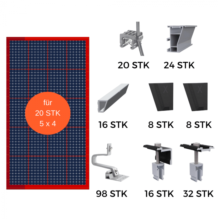 PV Montageset 20 Module liegend 5x4 Ziegeldach
