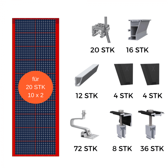 PV Montageset 20 Module stehend 10x2 Ziegeldach