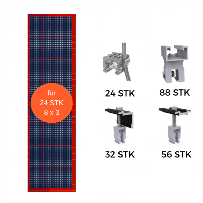 PV Montageset 24 Module liegend 8x3 Falzdach