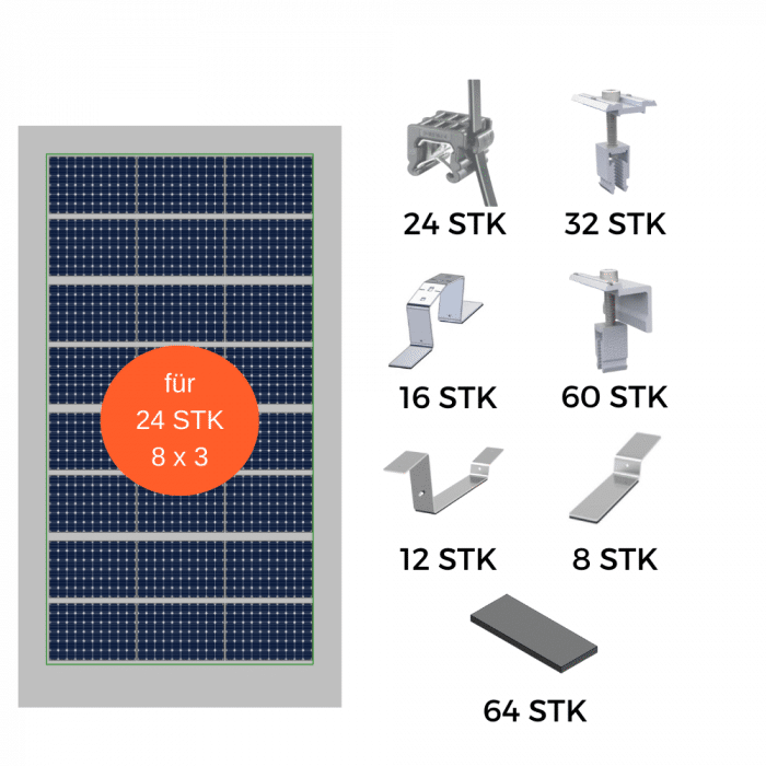 PV Montageset 24 Module stehend 8x3 Flachdach