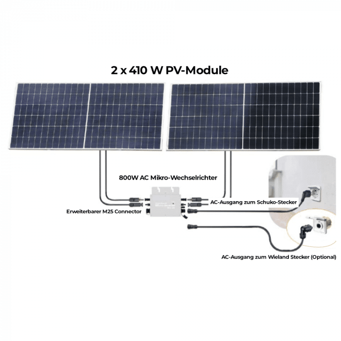 Balkonkraftwerk 800 W Solarvie pv-module.shop AT
